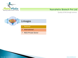 NutraHelix Biotech Pvt Ltd
                                                                      Quality of life through science




                                        Linkages
                                         National

                                         International

                                         NGO/Private Sector




Copy right NutraHelix biotech pvt.ltd                                               www.nutrahelix.com
 
