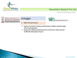 NutraHelix Biotech Pvt Ltd
                                                                                       Quality of life through science



                                        Linkages
                                         NGO/Private Sector

                                         Indian Institute of Advanced Research (IIAR), Gandhinagar
                                          (Puri Founadation)
                                         Centre for Advanced Research & Training in Biosciences
                                          (CARTiB), Mumabai (Trust)




Copy right NutraHelix biotech pvt.ltd                                                                www.nutrahelix.com
 