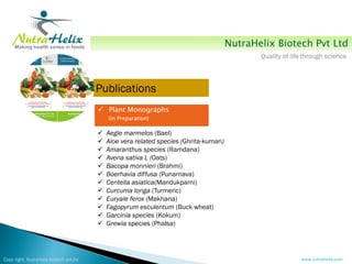 NutraHelix Biotech Pvt Ltd
                                                                                               Quality of life through science



                                        Publications
                                         Plant Monographs
                                            (in Preparation)

                                           Aegle marmelos (Bael)
                                           Aloe vera related species (Ghrita-kumari)
                                           Amaranthus species (Ramdana)
                                           Avena sativa L (Oats)
                                           Bacopa monnieri (Brahmi)
                                           Boerhavia diffusa (Punarnava)
                                           Centella asiatica(Mandukparni)
                                           Curcuma longa (Turmeric)
                                           Euryale ferox (Makhana)
                                           Fagopyrum esculentum (Buck wheat)
                                           Garcinia species (Kokum)
                                           Grewia species (Phalsa)




Copy right NutraHelix biotech pvt.ltd                                                                        www.nutrahelix.com
 