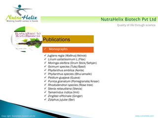 NutraHelix Biotech Pvt Ltd
                                                                                        Quality of life through science



                                        Publications
                                         Monographs

                                         Juglans regia (Wallnut/Akhrot)
                                         Linum usitatissimum L.(Flax)
                                         Moringa oleifera (Drum Stick/Sehjan)
                                         Ocimum species (Tulsi/Basil)
                                         Phyllanthus emblica (Aonla)
                                         Phyllanthus species (Bhui-amalki)
                                         Psidium guajava (Guava)
                                         Punica granatum (Pomegranate/Anaar)
                                         Rhododendron species (Rose tree)
                                         Stevia rebaudiana (Stevia)
                                         Tamarindus indica (Imli)
                                         Zingiber officinale (Ginger)
                                         Ziziphus jujube (Ber)




Copy right NutraHelix biotech pvt.ltd                                                                 www.nutrahelix.com
 