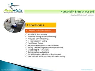 NutraHelix Biotech Pvt Ltd
                                                                                               Quality of life through science




                                            Laboratories
                                         Research & Analysis Labs

                                           Nutrition & Biochemistry
                                           Molecular Biology and Biotechnology
                                           Analytical & Quality testing
                                           In vitro bioactivity testing
                                           Plant Tissue Culture
                                           Natural Product Isolation & Formulation
                                           Botany & Pharmacognosy of Medicinal Plants
                                           Microbiology & Fermenters
                                           Bioinformatics Applications
                                           Herbal Extraction & Products Development
                                           Pilot Plant for Nutraceuticals & Food Processing




Copy right NutraHelix biotech pvt.ltd                                                                        www.nutrahelix.com
 