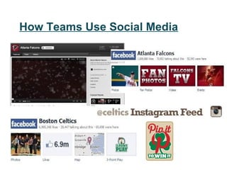 How Teams Use Social Media
 