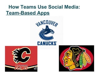 How Teams Use Social Media:
Team-Based Apps
 