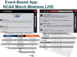 Event-Based App:
NCAA March Madness LIVE
 