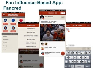 Fan Influence-Based App:
Fancred
 