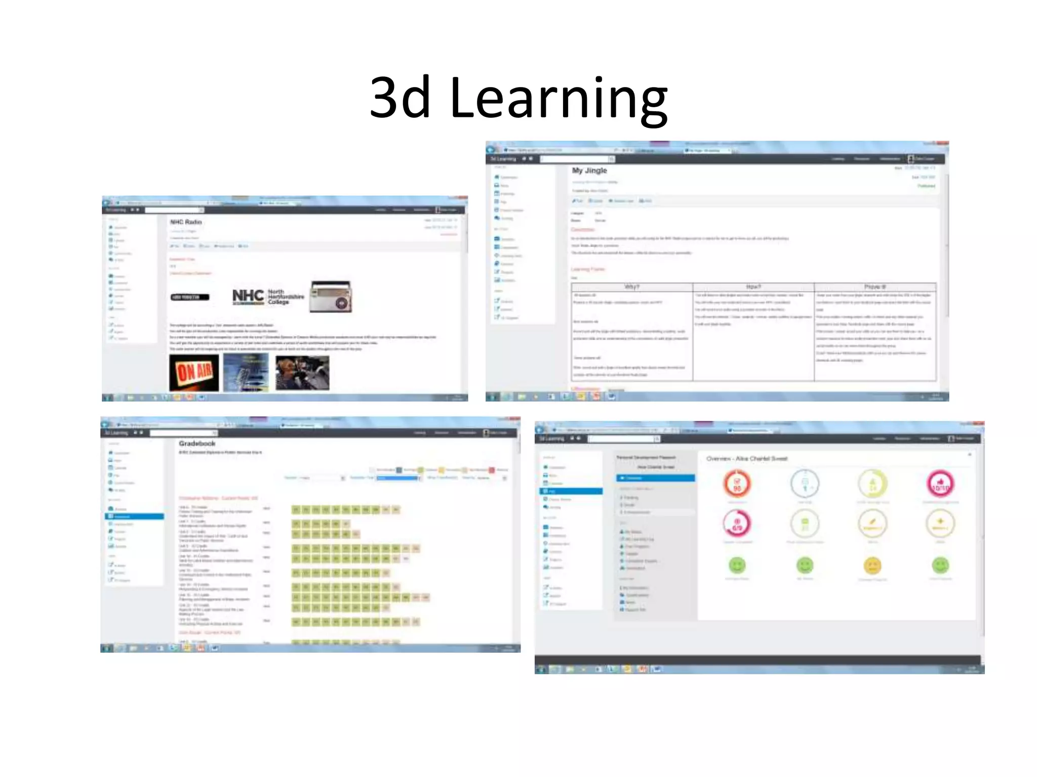 3d Learning
 