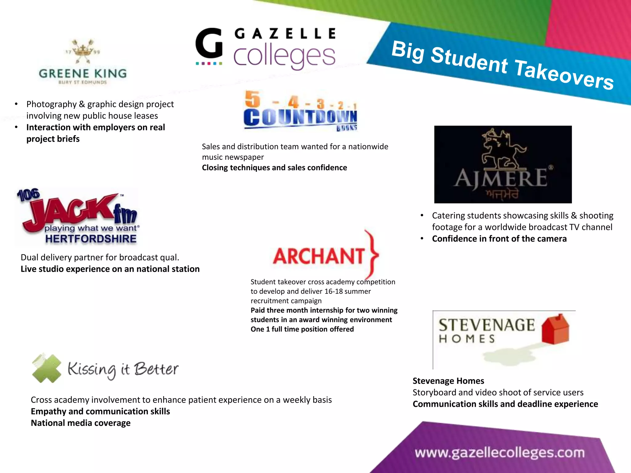Cross academy involvement to enhance patient experience on a weekly basis
Empathy and communication skills
National media coverage
• Photography & graphic design project
involving new public house leases
• Interaction with employers on real
project briefs
Sales and distribution team wanted for a nationwide
music newspaper
Closing techniques and sales confidence
• Catering students showcasing skills & shooting
footage for a worldwide broadcast TV channel
• Confidence in front of the camera
Stevenage Homes
Storyboard and video shoot of service users
Communication skills and deadline experience
Student takeover cross academy competition
to develop and deliver 16-18 summer
recruitment campaign
Paid three month internship for two winning
students in an award winning environment
One 1 full time position offered
Dual delivery partner for broadcast qual.
Live studio experience on an national station
 