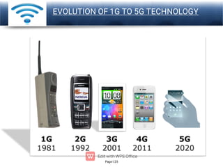 Page 25
LOGO
EVOLUTION OF 1G TO 5G TECHNOLOGY
 
