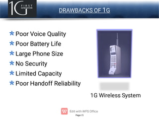 Page 5
LOGO DRAWBACKS OF 1G
Poor Voice Quality
Poor Battery Life
Large Phone Size
No Security
Limited Capacity
Poor Handoff Reliability
1G Wireless System
 