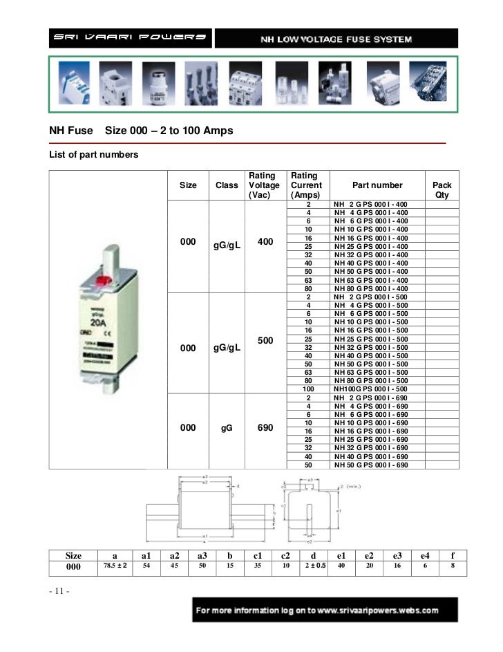 NH fuse System catalogues