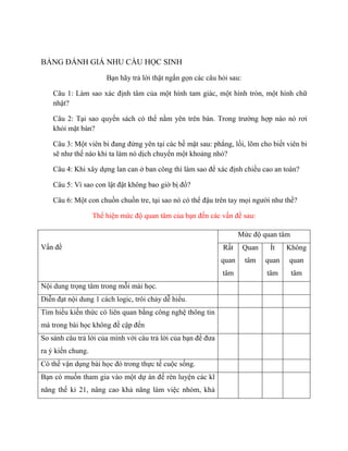 BẢNG ĐÁNH GIÁ NHU CẦU HỌC SINH 
Bạn hãy trả lời thật ngắn gọn các câu hỏi sau: 
Câu 1: Làm sao xác định tâm của một hình tam giác, một hình tròn, một hình chữ 
nhật? 
Câu 2: Tại sao quyển sách có thể nằm yên trên bàn. Trong trường hợp nào nó rơi 
khỏi mặt bàn? 
Câu 3: Một viên bi đang đứng yên tại các bề mặt sau: phẳng, lồi, lõm cho biết viên bi 
sẽ như thế nào khi ta làm nó dịch chuyển một khoảng nhỏ? 
Câu 4: Khi xây dựng lan can ở ban công thì làm sao để xác định chiều cao an toàn? 
Câu 5: Vì sao con lật đật không bao giờ bị đổ? 
Câu 6: Một con chuồn chuồn tre, tại sao nó có thể đậu trên tay mọi người như thế? 
Thể hiện mức độ quan tâm của bạn đến các vấn đề sau: 
Vấn đề 
Mức độ quan tâm 
Rất 
quan 
tâm 
Quan 
tâm 
Ít 
quan 
tâm 
Không 
quan 
tâm 
Nội dung trọng tâm trong mỗi mài học. 
Diễn đạt nội dung 1 cách logic, trôi chảy dễ hiểu. 
Tìm hiểu kiến thức có liên quan bằng công nghệ thông tin 
mà trong bài học không đề cập đến 
So sánh câu trả lời của mình với câu trả lời của bạn để đưa 
ra ý kiến chung. 
Có thể vận dụng bài học đó trong thực tế cuộc sống. 
Bạn có muốn tham gia vào một dự án để rèn luyện các kĩ 
năng thế kỉ 21, nâng cao khả năng làm việc nhóm, khả 
 