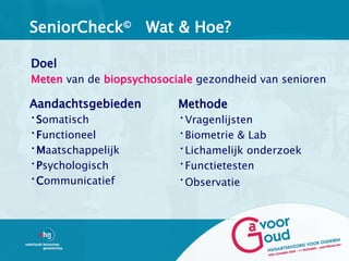 SeniorCheck© Wat & Hoe?

Doel
Meten van de biopsychosociale gezondheid van senioren

Aandachtsgebieden         Methode
•Somatisch                •Vragenlijsten
•Functioneel              •Biometrie & Lab
•Maatschappelijk          •Lichamelijk onderzoek
•Psychologisch            •Functietesten
•Communicatief            •Observatie
 