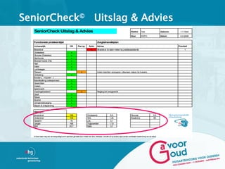 SeniorCheck© Uitslag & Advies
  SeniorCheck Uitslag & Advies                                                                                                          Patiënt       Test                     Geboren     1-7-1944

                                                                                                                                        Door          EV/FG                    Datum       5-5-2009


  Functionele probleemlijst                                                              Zorgbehandelplan
  Lichamelijk                                      OK         Pas op          Actie      Advies                                                                                          Prioriteit
  Bloeddruk                                                                      x       Bloeddruk 3x laten meten bij praktijkassistente                                                       1
  Cholesterol                                        x
  Glucose (Diabetes)                                 x
  Nierfunctie                                        x
  Bloedarmoede (Hb)                                  x
  Hart                                               x
  Vaten                                              x
  Luchtwegen                                         x
  Plassen                                                          x                     Indien klachten verergeren, afspraak maken bij huisarts
  Ontlasting                                         x
  Borsten ( vrouwen )
  Botontkalking (osteoporose)                        x
  Gewrichten                                         x
  Voeten                                             x
  Spierkracht                                        x
  Voedingstoestand                                                 x                     Neiging tot overgewicht
  Gebit                                              x
  Roken                                              x
  Alcohol                                            x
  Lichaamsbeweging                                   x
  Slapen & ontspanning                               x

  Uitslagen
  Bovendruk                                        190                     Cholesterol                     5,0                          Glucose                        5,5
  Onderdruk                                        100                     HDL                            1,34                          Kreatinine                     85
  Gewicht                                           70                     LDL                             3,1
  Lengte                                           165                     Triglyceriden                  1,13
  BMI                                              25,7                    Ratio                           3,7



  © Deze kaart mag niet vermenigvuldigd en/of openbaar gemaakt door middel van druk, fotokopie, microfilm of op andere wijze zonder schriftelijke toestemming van de auteur.
 