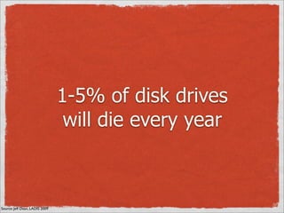 1-5% of disk drives
                                 will die every year



Source: Jeff Dean, LADIS 2009
 
