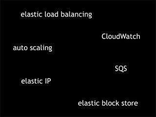 elastic load balancing


                           CloudWatch
auto scaling

                              SQS
  elastic IP


                   elastic block store
 