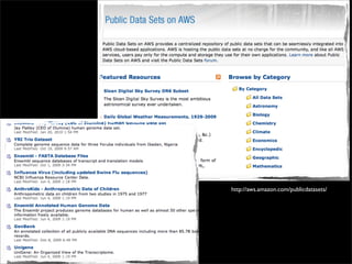 http://aws.amazon.com/publicdatasets/
 