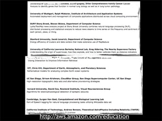 http://aws.amazon.com/education
 