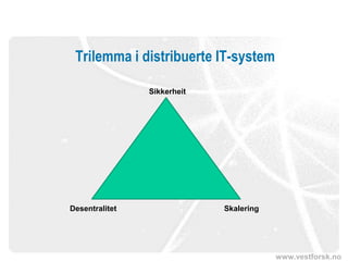 www.vestforsk.no
Trilemma i distribuerte IT-system
Sikkerheit
Desentralitet Skalering
 