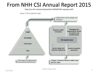 From NHH CSI Annual Report 2015
(http://csi.nhh.no/assets/Uploads/CSI-ARSRAPPORT-oppslag-3.pdf)
6/27/2016
© IBM UPWard 2016
2
 