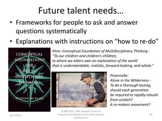 Future talent needs…
• Frameworks for people to ask and answer
questions systematically
• Explanations with instructions on “how to re-do”
6/27/2016
© IBM 2015, IBM Upward University
Programs Worldwide accelerating regional
development
20
Kline: Conceptual Foundation of Multidisciplinary Thinking -
“To our children and children’s children,
to whom we elders owe an explanation of the world
that is understandable, realistic, forward-looking, and whole.”
Proenneke:
Alone in the Wilderness -
To do a thorough testing,
should each generation
be required to rapidly rebuild
from scratch?
A re-makers movement?
 