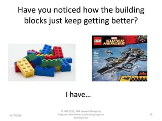 6/27/2016
© IBM 2015, IBM Upward University
Programs Worldwide accelerating regional
development
23
I have…
Have you noticed how the building
blocks just keep getting better?
 