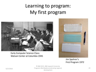 Learning to program:
My first program
6/27/2016
© IBM 2015, IBM Upward University
Programs Worldwide accelerating regional
development
24
Early Computer Science Class:
Watson Center at Columbia 1945
Jim Spohrer’s
First Program 1972
 