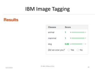 IBM Image Tagging
6/27/2016
© IBM UPWard 2016
28
 