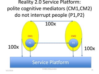 Reality 2.0 Service Platform:
polite cognitive mediators (CM1,CM2)
do not interrupt people (P1,P2)
6/27/2016
© IBM UPWard 2016
35
Service Platform
CM2
P2
CM1
P1
100x
100x 100x
 