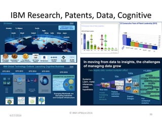 IBM Research, Patents, Data, Cognitive
6/27/2016
© IBM UPWard 2016
39
 