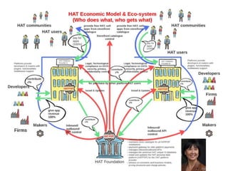 6/27/2016
© IBM UPWard 2016
6
 