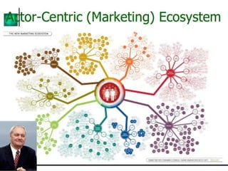 6/27/2016
© IBM UPWard 2016
7
 