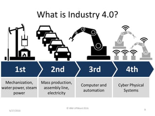 What is Industry 4.0?
6/27/2016
© IBM UPWard 2016
8
 