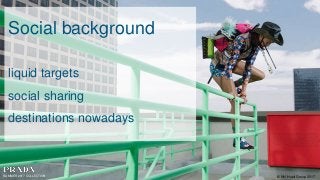 Social background
liquid targets
social sharing
destinations nowadays
© NH Hotel Group 2017SUMMER 2017 COLLECTION
 