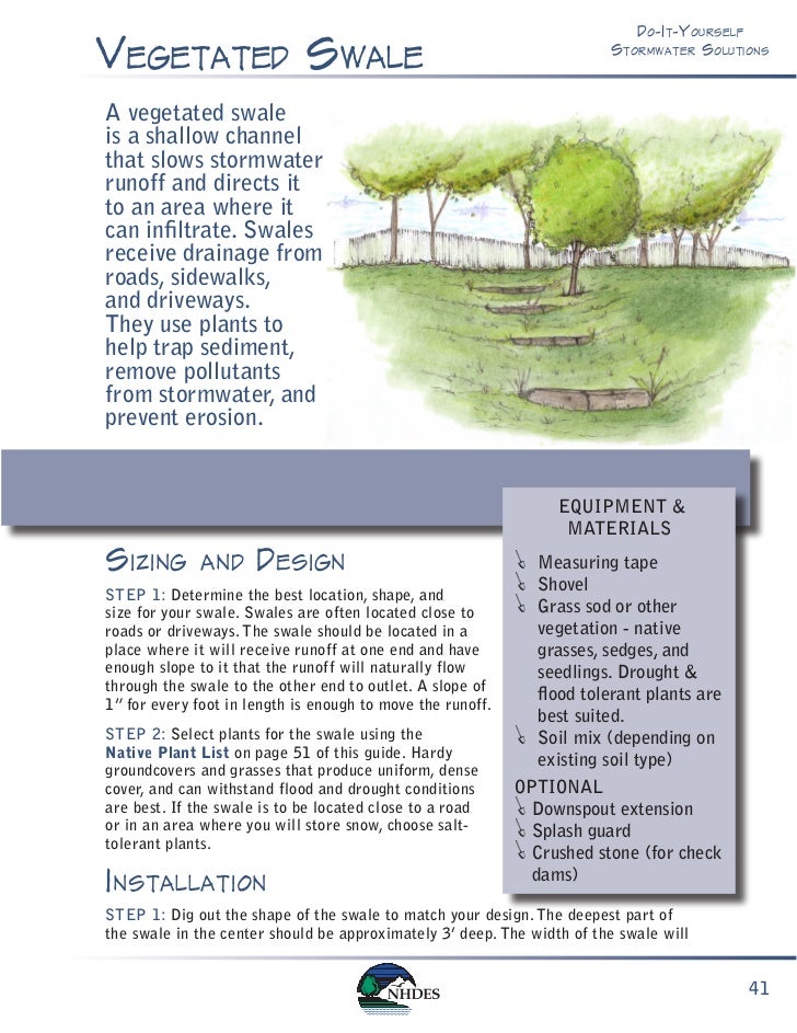 New Hampshire Natural Resources Manual New Hampshire Natural Resources Manual