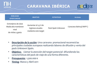 CONCURSO
                       CARAVANA IBÉRICA
                        FOTOGRAFÍA
       DEBILIDAD/
                            OBJETIVO              ESTRATEGIA                Acciones
      OPORTUNIDAD


Extranjeros de clase
                       Aumentar el 2,5 % de
Media-alta mantienen                                               - Caravana Ibérica( RRPP )
                         ingresos anuales     Pack Spain Unknown
         nivel
                       mediante este target
  de visitas y gasto




  •     Descripción de la acción: Una caravana promocional recorrerá las
        principales ciudades europeas realizando labores de difusión y venta del
        pack Unknown Spain.
  •     Objetivo: Llamar la atención del target potencial difundiendo las
        características del pack de viaje de una forma diferente.
  •     Presupuesto: 1,500.000 €
  •     Timing: Marzo y Abril 2011
 