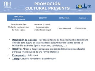 PROMOCIÓN
                          CONCURSO
                      CULTURAL PRESENTS
                       FOTOGRAFÍA

        DEBILIDAD/
                                  OBJETIVO            ESTRATEGIA             Acciones
      OPORTUNIDAD

    Extranjeros de clase     Aumentar el 2,5 % de
Media-alta mantienen nivel     ingresos anuales
                                                    Cultural Presents   - Promociones
     De visitas y gasto      mediante este target




•    Descripción de la acción: : Por cada estancia de fin de semana regalo de una
     entrada para alguna de las actividades culturales de la ciudad donde se
     realizará la estancia ( ópera, musicales, conciertos,… ).
•    Objetivo: Atraer al target extranjero proponiéndole alicientes culturales
     para que viva la ciudad de una forma diferente
•    Presupuesto: 1,680.000 €
•    Timing: Octubre, noviembre, diciembre 2011
 