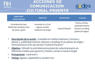 ACCIONES DE
                               CONCURSO
                            COMUNICACIÓN
                            FOTOGRAFÍA
                           CULTURAL PRSENTS
        DEBILIDAD/
                                   OBJETIVO            ESTRATEGIA              Acciones
      OPORTUNIDAD
                                                                         - Prensa, revistas,
    Extranjeros de clase      Aumentar el 2,5 % de
                                                                         publicidad exterior,
Media-alta mantienen nivel      ingresos anuales
                                                     Cultural Presents   banners y emailing
     De visitas y gasto       mediante este target
                                                                         (países de origen)



•   Descripción de la acción: : Campaña en medios impresos ( revistas y
    diarios ) , publicidad exterior, banners y emailing en los países de origen.
    Promocionaran el fin de semana “Cultural Presents”
•   Objetivo: Difundir la actividad promocional de cultural presents en
    diferentes medios para generar y interés y atraer a nuestro target
•   Presupuesto: 2,000.000 €
•   Timing: Agosto, septiembre y octubre 2011
 