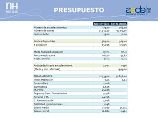 CONCURSO
 PRESUPUESTO
FOTOGRAFÍA
 