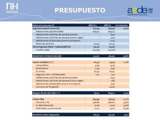 CONCURSO
 PRESUPUESTO
FOTOGRAFÍA
 