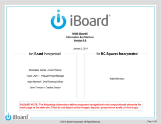 NHiB iBoard®
Information Architecture
Version 0.9
January 3, 2014

for iBoard Incorporated

for MC Squared Incorporated

Christopher Gentile – Exec Producer
Taylor Cherry – Producer/Project Manager
Robert Rohinsky
Adam Nemitoff – Chief Technical Officer
Gene Timmons – Creative Director

PLEASE NOTE: The following schematics define proposed navigational and compositional elements for
each page of the web site. They do not depict actual images, layouts, proportional scale, or final copy.

© 2013 iBoard Incorporated. All Rights Reserved.

Page 1 of 23

 