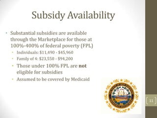 Subsidy Availability
• Substantial subsidies are available
through the Marketplace for those at
100%-400% of federal poverty (FPL)
• Individuals: $11,490 - $45,960
• Family of 4: $23,550 - $94,200

• Those under 100% FPL are not
eligible for subsidies
• Assumed to be covered by Medicaid

11

 