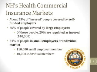 NH’s Health Commercial
Insurance Markets
• About 55% of “insured” people covered by selffunded employers
• 76% of people covered by large employers
• Of those people, 29% are regulated as insured
(140,000)
• 24% of people in small employers or individual
market
• 110,000 small employer members
• 40,000 individual members
3

 