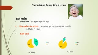 Nhiễm trùng đường tiểu ở trẻ em
Tần suất:
 Trước sinh : 1% bệnh thận tiết niệu
 Tần suất của NTĐT: 8% ở trẻ gái và 2% ở trẻ trai <7 tuổi
5,3% trẻ < 1 tuổi
 Giới tính
< 6 tháng
10%
90%
Nam
Nữ
> 3 tuổi
40%
60%
nam
nữ
 