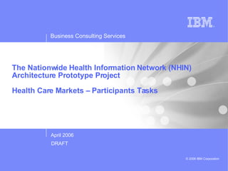 The Nationwide Health Information Network (NHIN) Architecture Prototype Project   Health Care Markets – Participants Tasks April 2006 DRAFT 