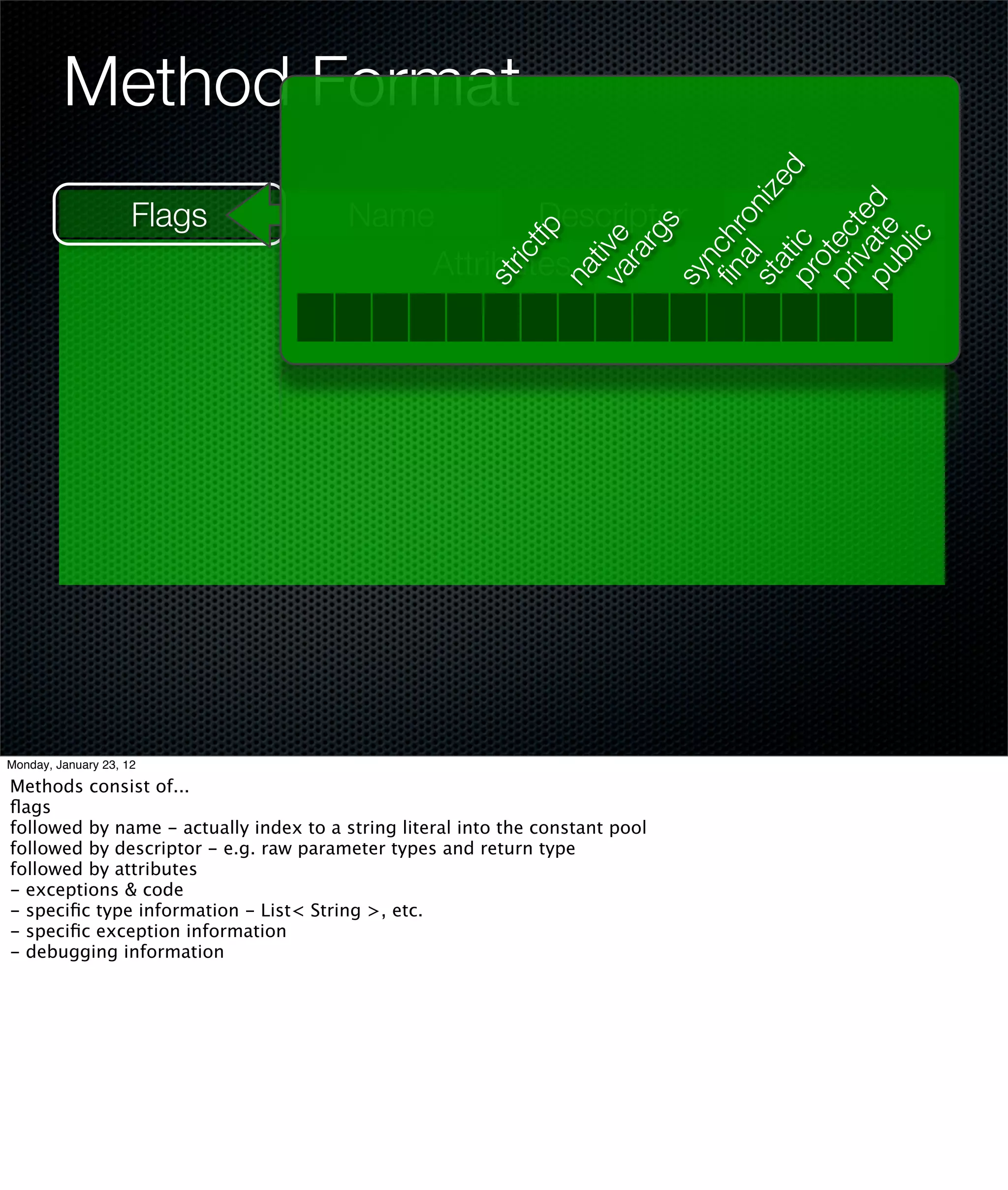 Method Format




                                                                               d
                                                                            ize
                     Flags              Name        Descriptor




                                                                pu te d
                                                                   al on


                                                                   iva te
                                                                          s
                                                            tfp




                                                                ﬁ n hr


                                                                pr ec
                                                                       rg




                                                                       ic
                                                                va e




                                                                pr ic
                                            Attributes




                                                                    tiv


                                                                   nc




                                                                    bl
                                                                   ra
                                                         ric




                                                                   ot
                                                                   at
                                                                na


                                                                sy
                                                       st




Monday, January 23, 12                                          st
Methods consist of...
ﬂags
followed by name - actually index to a string literal into the constant pool
followed by descriptor - e.g. raw parameter types and return type
followed by attributes
- exceptions & code
- speciﬁc type information - List< String >, etc.
- speciﬁc exception information
- debugging information
 