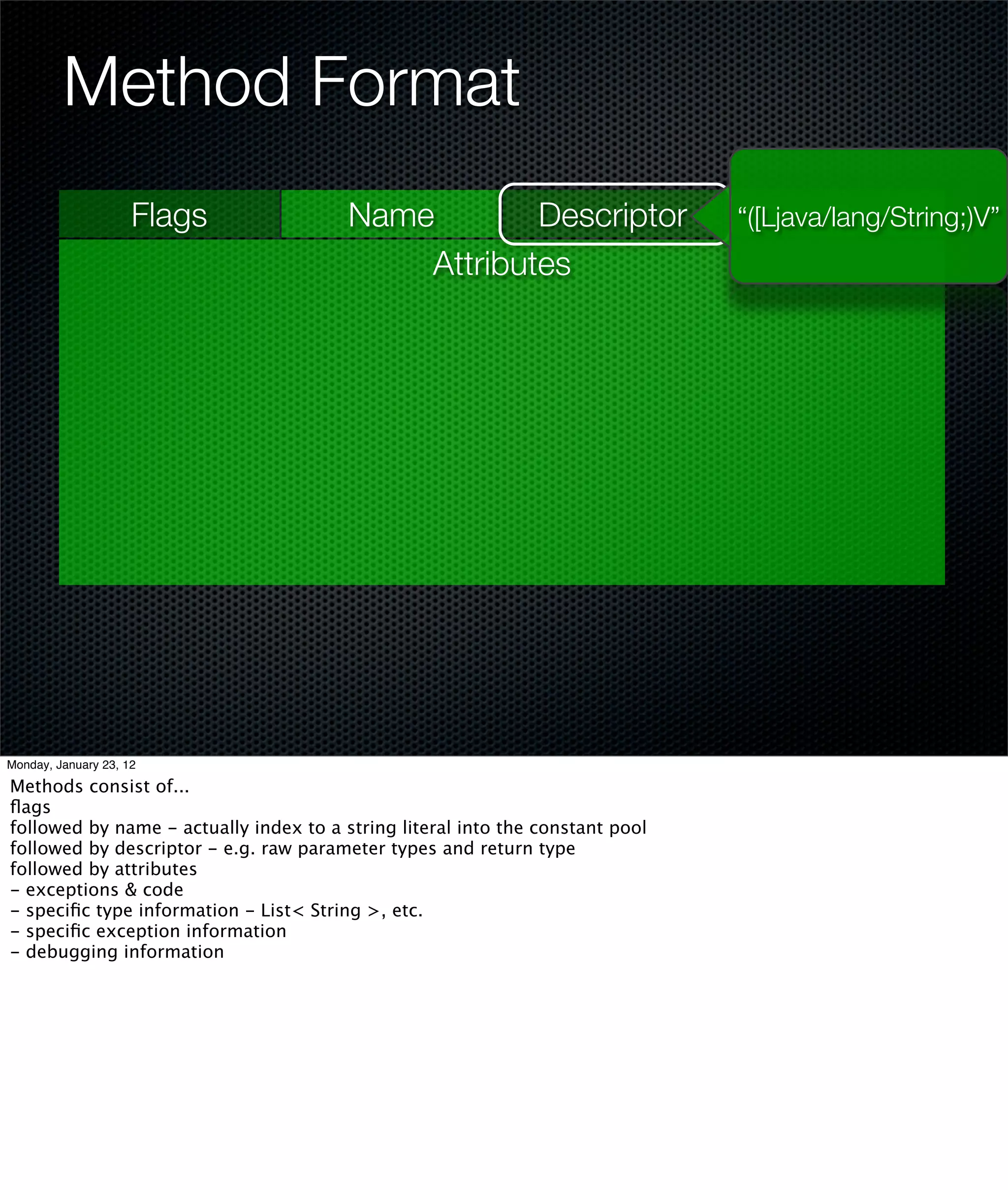 Method Format
                     Flags              Name        Descriptor                 “([Ljava/lang/String;)V”
                                            Attributes




Monday, January 23, 12

Methods consist of...
ﬂags
followed by name - actually index to a string literal into the constant pool
followed by descriptor - e.g. raw parameter types and return type
followed by attributes
- exceptions & code
- speciﬁc type information - List< String >, etc.
- speciﬁc exception information
- debugging information
 