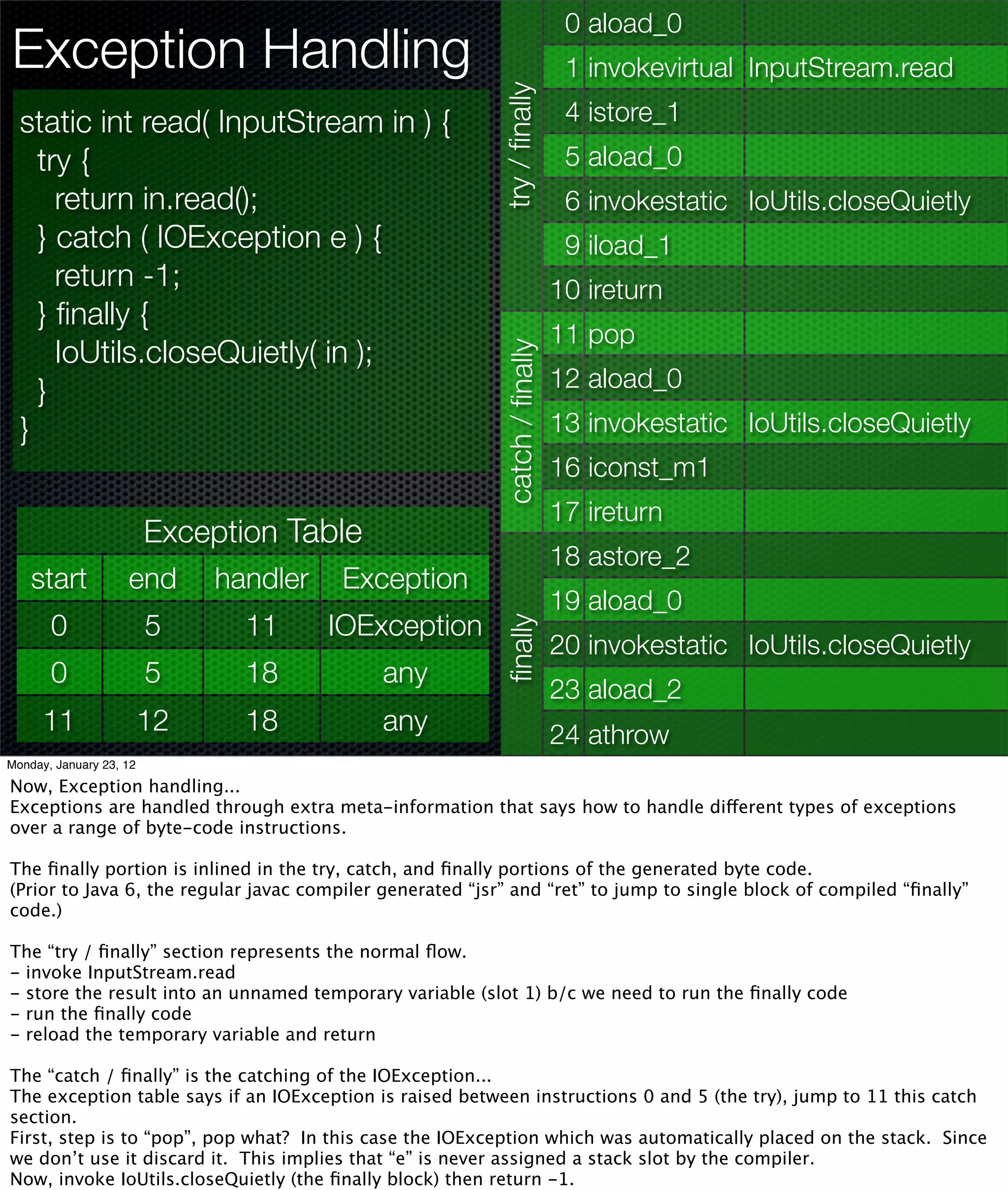 0 aload_0
Exception Handling                                                           1 invokevirtual InputStream.read




                                                          try / ﬁnally
  static int read( InputStream in ) {                                        4 istore_1
    try {                                                                    5 aload_0
      return in.read();                                                      6 invokestatic IoUtils.closeQuietly
    } catch ( IOException e ) {                                              9 iload_1
      return -1;                                                            10 ireturn
    } ﬁnally {
                                                                            11 pop
      IoUtils.closeQuietly( in );




                                                           catch / ﬁnally
    }                                                                       12 aload_0
  }                                                                         13 invokestatic IoUtils.closeQuietly
                                                                            16 iconst_m1
                                                                            17 ireturn
                         Exception Table
                                                                            18 astore_2
    start           end       handler    Exception
                                                                            19 aload_0
       0                 5      11      IOException
                                                           ﬁnally



                                                                            20 invokestatic IoUtils.closeQuietly
       0                 5      18          any
                                                                            23 aload_2
      11                 12     18          any                             24 athrow
Monday, January 23, 12

Now, Exception handling...
Exceptions are handled through extra meta-information that says how to handle different types of exceptions
over a range of byte-code instructions.

The ﬁnally portion is inlined in the try, catch, and ﬁnally portions of the generated byte code.
(Prior to Java 6, the regular javac compiler generated “jsr” and “ret” to jump to single block of compiled “ﬁnally”
code.)

The “try / ﬁnally” section represents the normal ﬂow.
- invoke InputStream.read
- store the result into an unnamed temporary variable (slot 1) b/c we need to run the ﬁnally code
- run the ﬁnally code
- reload the temporary variable and return

The “catch / ﬁnally” is the catching of the IOException...
The exception table says if an IOException is raised between instructions 0 and 5 (the try), jump to 11 this catch
section.
First, step is to “pop”, pop what? In this case the IOException which was automatically placed on the stack. Since
we don’t use it discard it. This implies that “e” is never assigned a stack slot by the compiler.
Now, invoke IoUtils.closeQuietly (the ﬁnally block) then return -1.
 