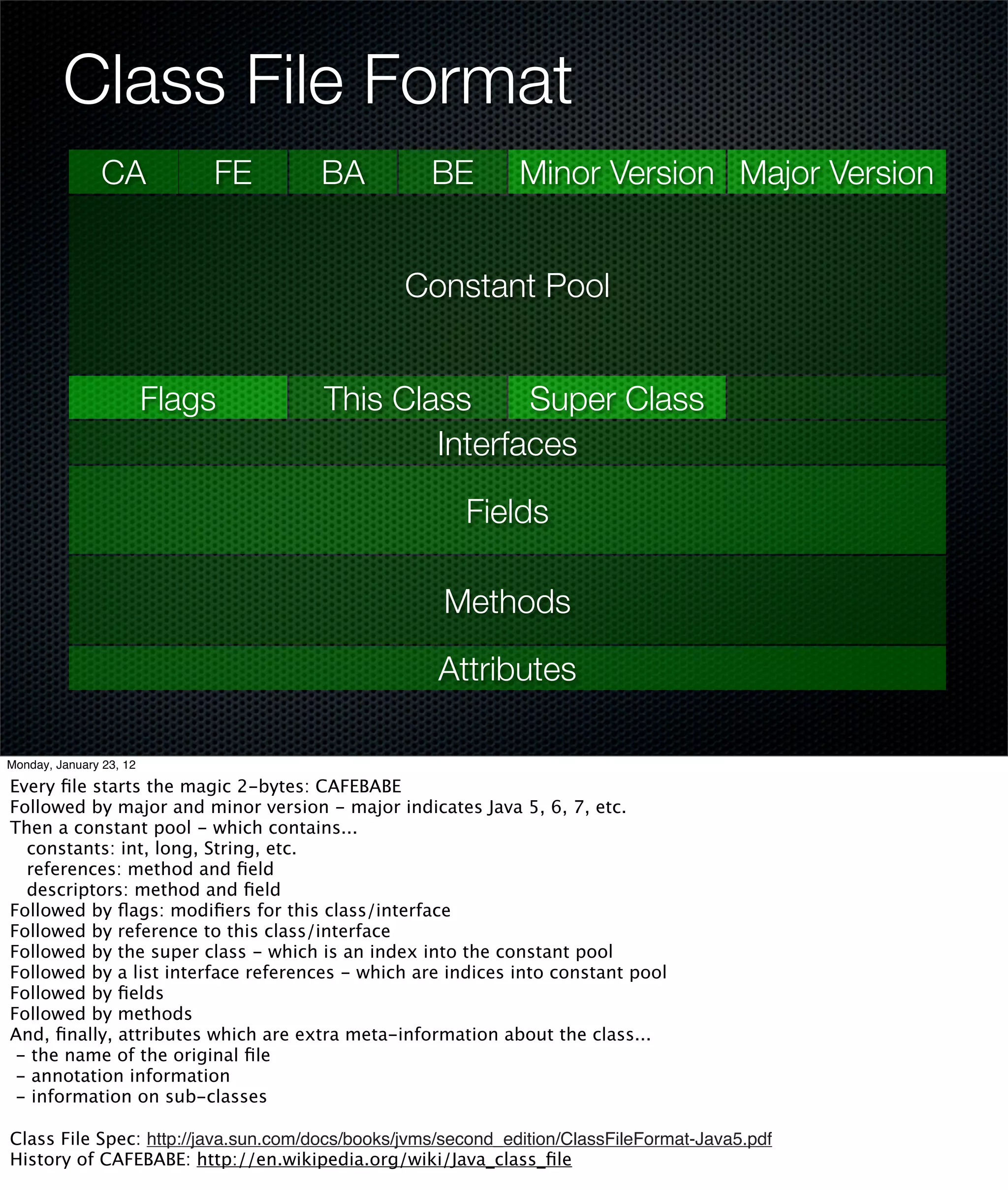 Class File Format
                CA           FE      BA            BE         Minor Version Major Version


                                                Constant Pool


                         Flags        This Class     Super Class
                                              Interfaces

                                                       Fields

                                                    Methods

                                                    Attributes

Monday, January 23, 12

Every ﬁle starts the magic 2-bytes: CAFEBABE
Followed by major and minor version - major indicates Java 5, 6, 7, etc.
Then a constant pool - which contains...
  constants: int, long, String, etc.
  references: method and ﬁeld
  descriptors: method and ﬁeld
Followed by ﬂags: modiﬁers for this class/interface
Followed by reference to this class/interface
Followed by the super class - which is an index into the constant pool
Followed by a list interface references - which are indices into constant pool
Followed by ﬁelds
Followed by methods
And, ﬁnally, attributes which are extra meta-information about the class...
 - the name of the original ﬁle
 - annotation information
 - information on sub-classes

Class File Spec: http://java.sun.com/docs/books/jvms/second_edition/ClassFileFormat-Java5.pdf
History of CAFEBABE: http://en.wikipedia.org/wiki/Java_class_ﬁle
 
