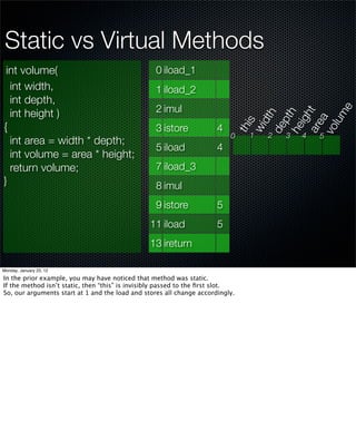 Static vs Virtual Methods
 int volume(                                      0 iload_1
  int width,                                      1 iload_2
  int depth,
                                                  2 imul




                                                                                    e
  int height )




                                                                            are t
                                                                            he h


                                                                               lum
                                                                                  h

                                                                                igh
                                                                                pt


                                                                                 a
                                                                                dt
                                                                                s
{                                                 3 istore             4




                                                                            thi

                                                                            de
                                                                            wi




                                                                            vo
                                                                           0    1   2   3   4   5
  int area = width * depth;
                                                  5 iload              4
  int volume = area * height;
  return volume;                                  7 iload_3
}                                                 8 imul
                                                  9 istore             5
                                                11 iload               5
                                                13 ireturn

Monday, January 23, 12

In the prior example, you may have noticed that method was static.
If the method isn’t static, then “this” is invisibly passed to the ﬁrst slot.
So, our arguments start at 1 and the load and stores all change accordingly.
 