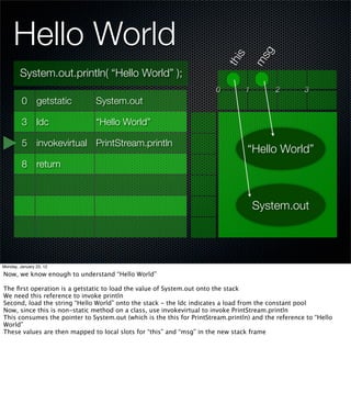 Hello World




                                                                                        g
                                                                              s
                                                                                      ms
                                                                           thi
        System.out.println( “Hello World” );
                                                                       0          1         2        3
         0 getstatic           System.out

         3 ldc                 “Hello World”

         5 invokevirtual PrintStream.println
                                                                                  “Hello World”
         8 return



                                                                                      System.out




Monday, January 23, 12

Now, we know enough to understand “Hello World”

The ﬁrst operation is a getstatic to load the value of System.out onto the stack
We need this reference to invoke println
Second, load the string “Hello World” onto the stack - the ldc indicates a load from the constant pool
Now, since this is non-static method on a class, use invokevirtual to invoke PrintStream.println
This consumes the pointer to System.out (which is the this for PrintStream.println) and the reference to “Hello
World”
These values are then mapped to local slots for “this” and “msg” in the new stack frame
 